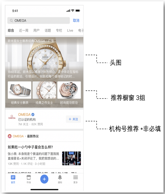 怎么在知乎做推广,知乎广告投放的效果如何? 怎么在知乎做推广,知乎广告投放的效果如何?