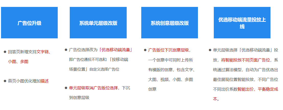 知乎怎么投放信息流广告,知乎APP广告开户多少钱? 知乎怎么投放信息流广告,知乎APP广告开户多少钱?