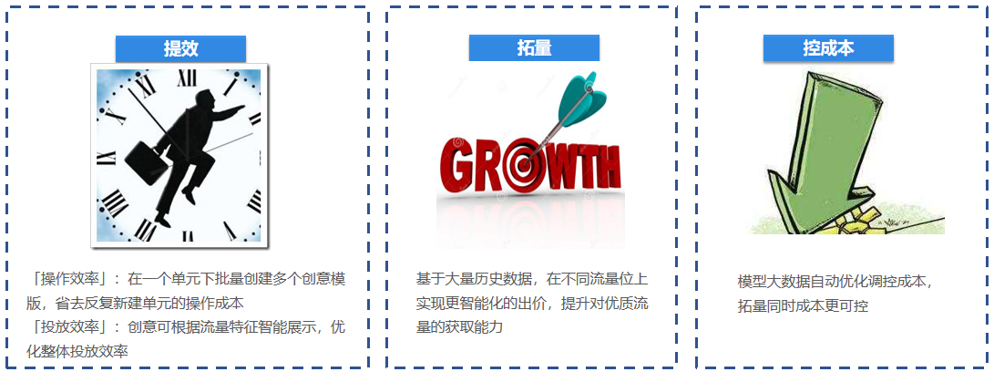 知乎竞价广告,知乎开户代理商渠道 知乎竞价广告,知乎开户代理商渠道