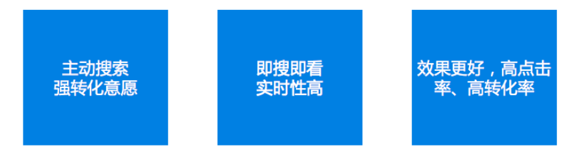 知乎搜索广告投放,知乎开户平台 知乎搜索广告投放,知乎开户平台