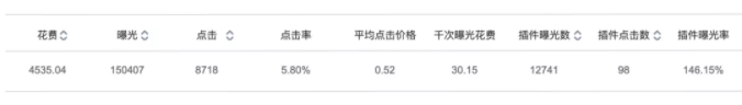 数据报表增加排序功能 数据报表增加排序功能