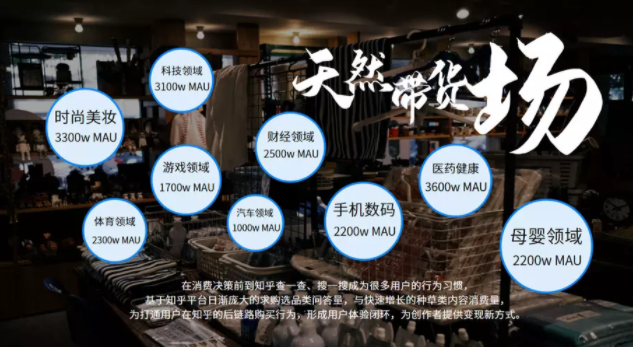 知乎广告代运营 知乎广告代运营