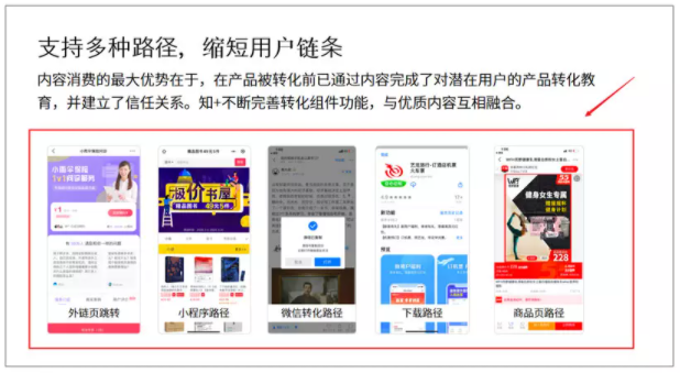 知乎广告代运营 知乎广告代运营