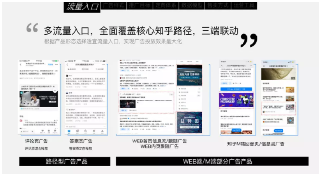 知乎广告代运营 知乎广告代运营