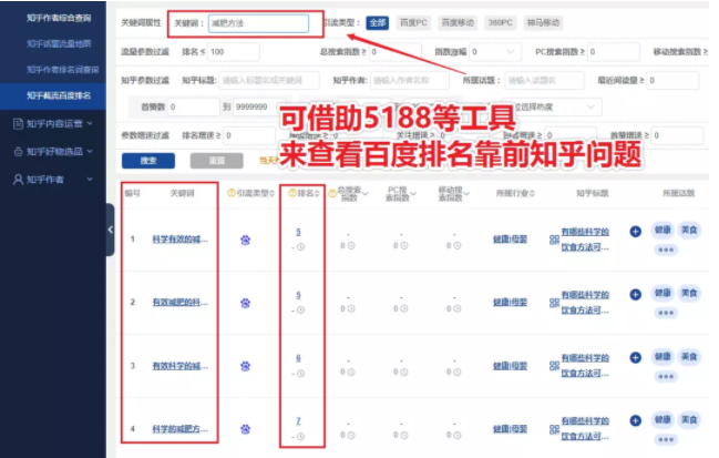 知乎广告投放 知乎广告投放