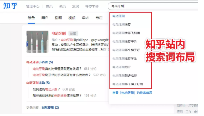 知乎广告代运营 知乎广告代运营