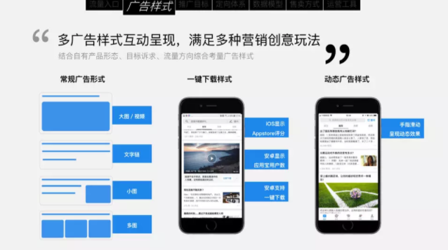 知乎广告推广 知乎广告推广
