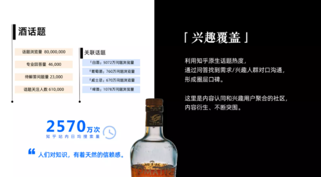 知乎广告代理 知乎广告代理