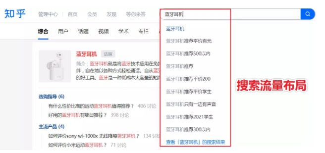 知乎广告推广 知乎广告推广