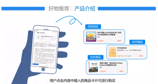 知乎广告推广 知乎广告推广