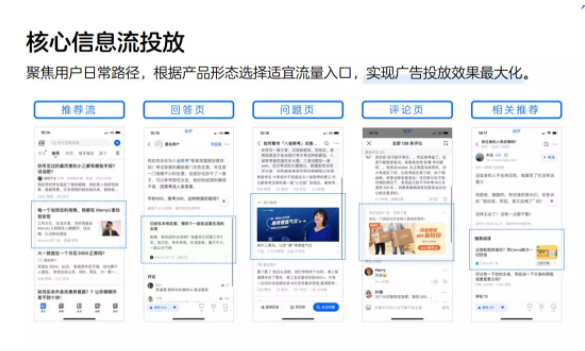 知乎广告代运营 知乎广告代运营