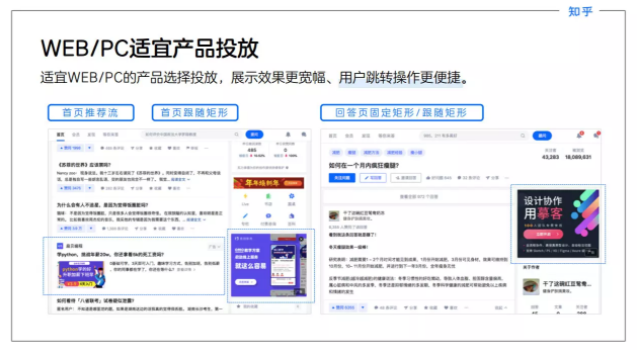 知乎广告代运营