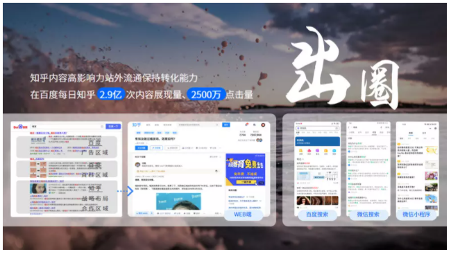 知乎广告代理 知乎广告代理