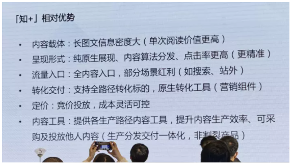 知乎广告投放 知乎广告投放