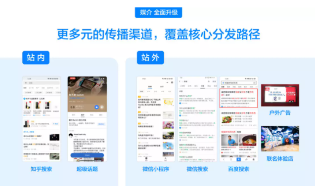 知乎广告代理 知乎广告代理