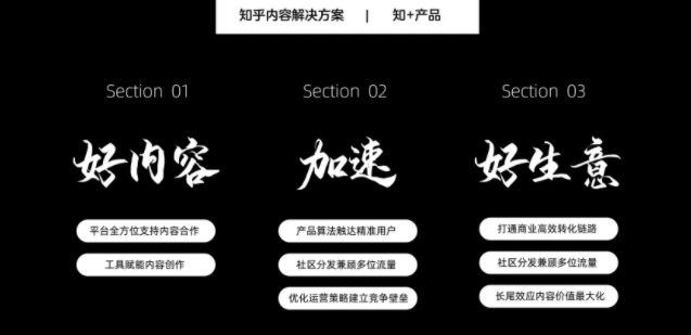 知乎广告投放 知乎广告投放