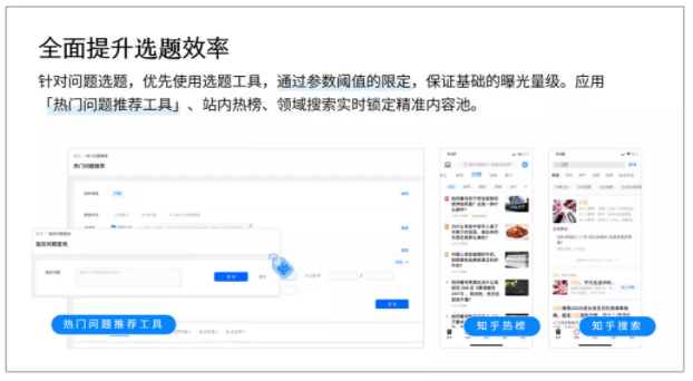 知乎广告投放 知乎广告投放