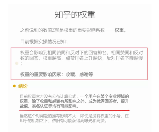 知乎的权重 知乎的权重