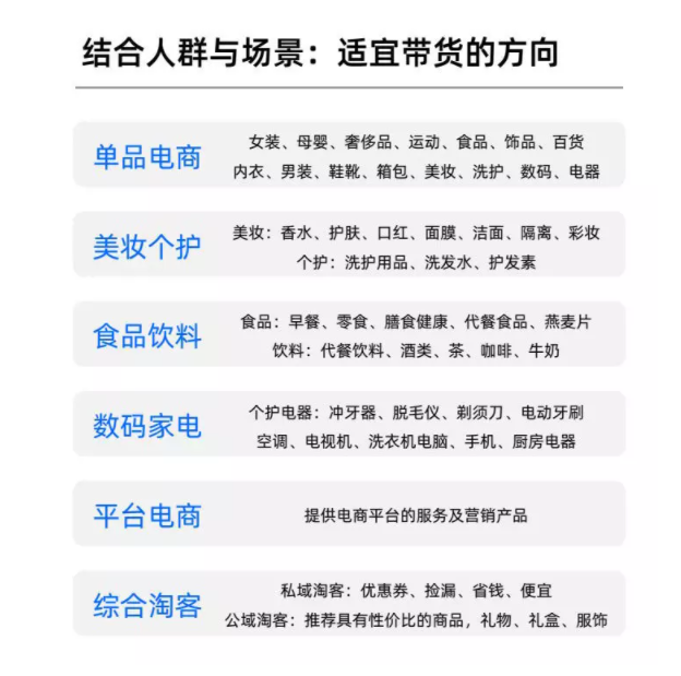 知乎广告代运营 知乎广告代运营