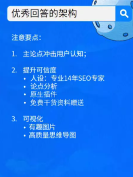 知乎广告代运营 知乎广告代运营