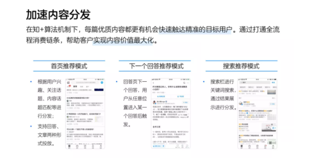 知乎广告代理 知乎广告代理
