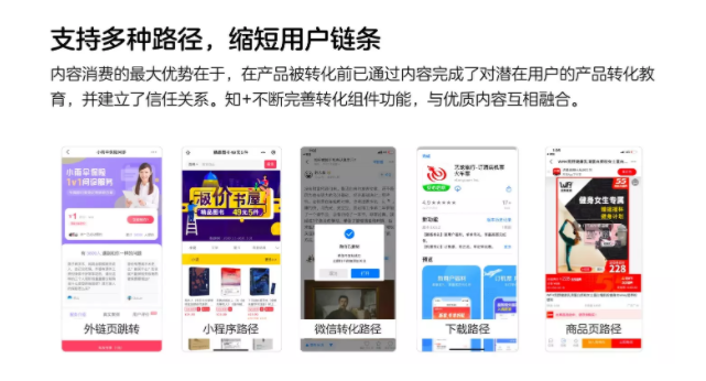 知乎广告代运营 知乎广告代运营
