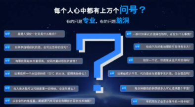 有问题 上知乎 有问题 上知乎
