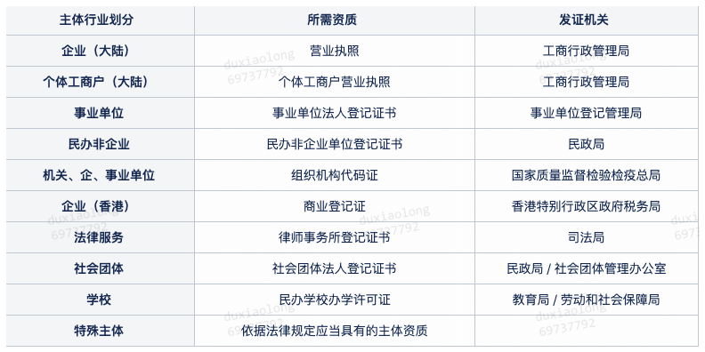 知乎广告