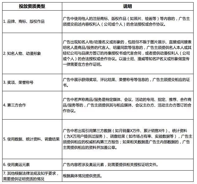 知乎推广代理
