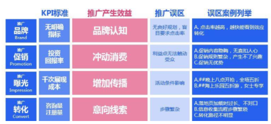 知乎开户费用五千元 知乎开户费用五千元