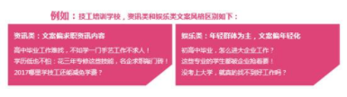 知乎广告投放代理商 知乎广告投放代理商