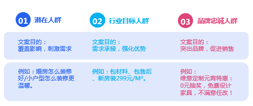知乎推广平台 知乎推广平台