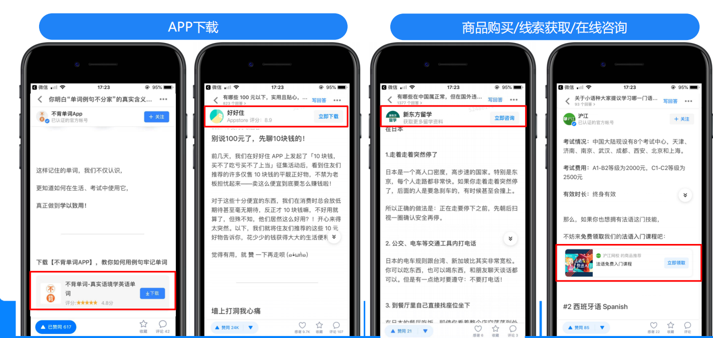 知乎广告投放流程