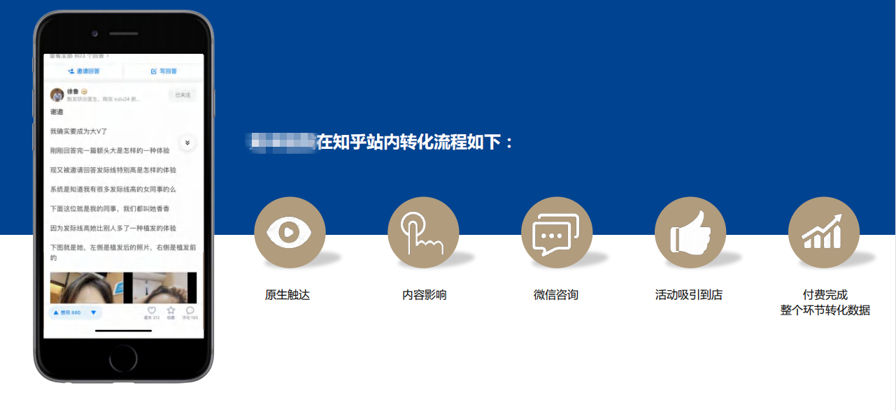 知乎是一个老牌媒体平台,高质量的内容吸引着广大网友的注意,知乎上的种草信息也同样影响着用户的消费决策。线下门店同样也可以使用知乎进行推广引流,通过微信或者是优惠卷领取的方式,吸引用户进行到店消费。 知乎是一个老牌媒体平台,高质量的内容吸引着广大网友的注意,知乎上的种草信息也同样影响着用户的消费决策。线下门店同样也可以使用知乎进行推广引流,通过微信或者是优惠卷领取的方式,吸引用户进行到店消费。