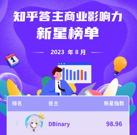 新星榜单 新星榜单