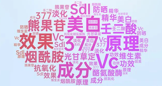 377是某护肤品牌产品中主要使用的一种美白成分