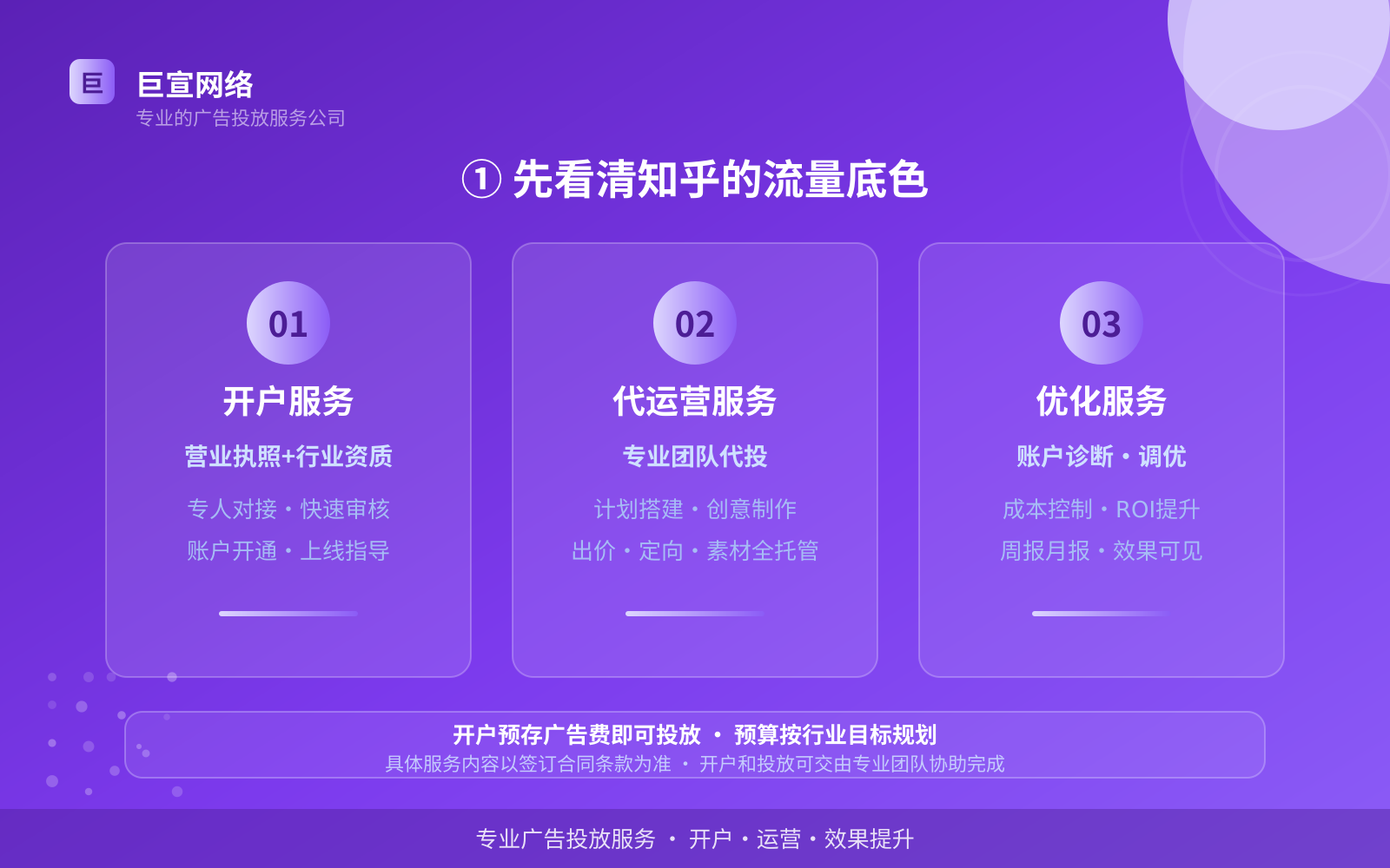 ① 先看清知乎的流量底色(投放总览) ① 先看清知乎的流量底色(投放总览)
