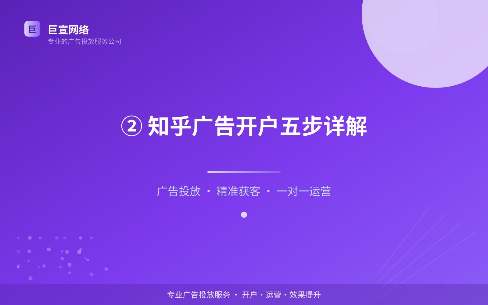 ② 知乎广告开户五步详解(费用与预算参考) ② 知乎广告开户五步详解(费用与预算参考)