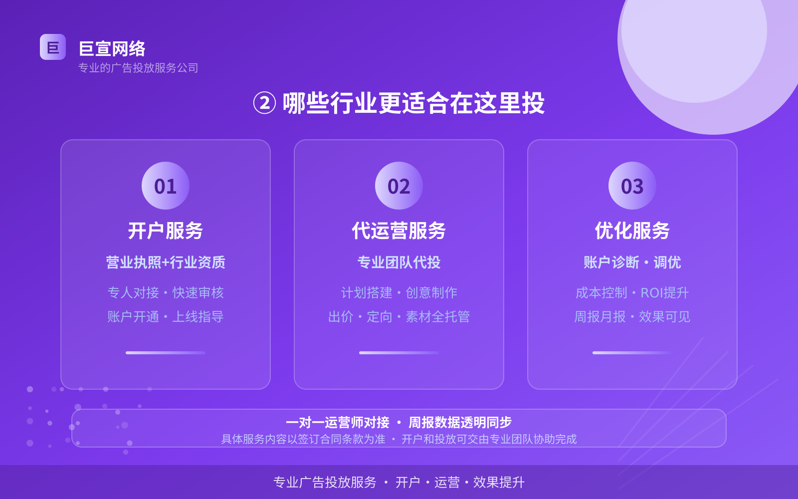 ② 哪些行业更适合在这里投(费用与预算参考) 知乎广告投放找谁?(配图2)