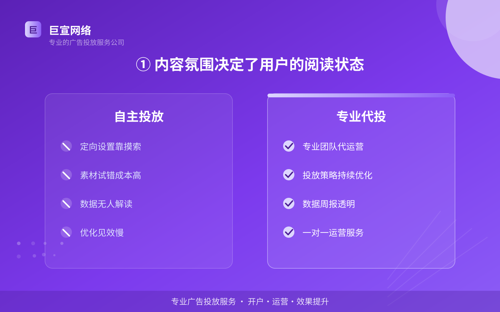 ① 内容氛围决定了用户的阅读状态（费用与预算参考）