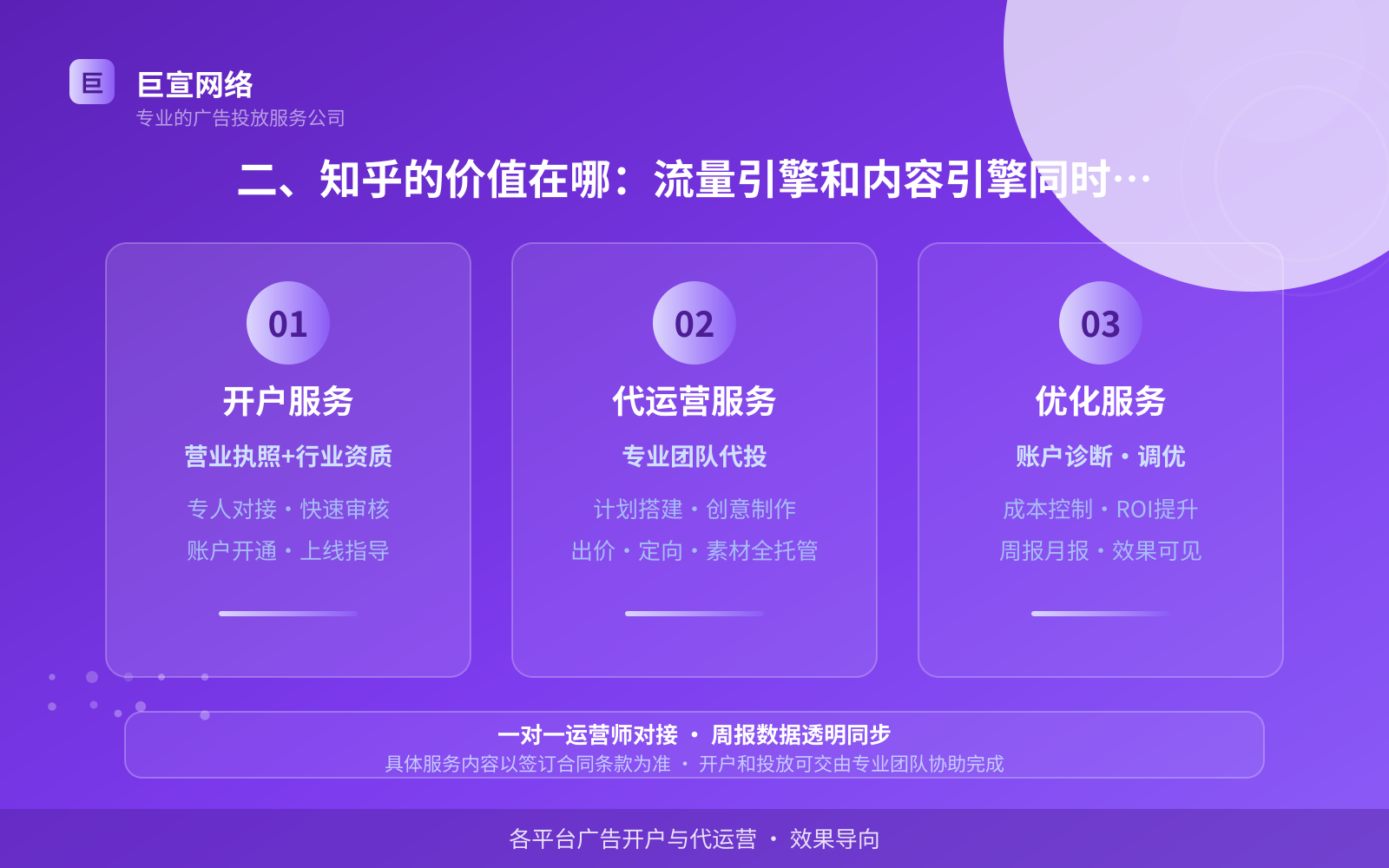 二、知乎的价值在哪：流量引擎和内容引擎同时发力（费用与预算参考）