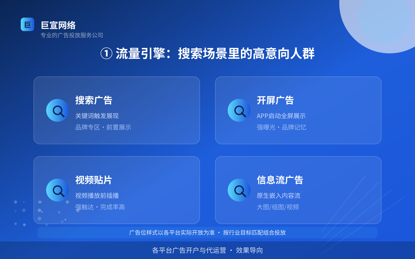 ① 流量引擎：搜索场景里的高意向人群（服务内容介绍）
