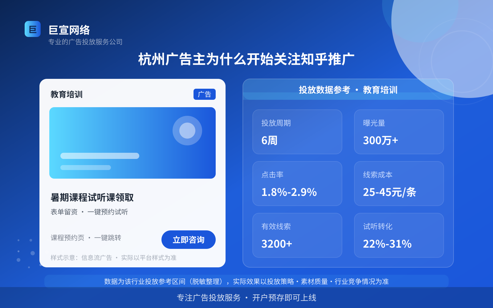 杭州广告主为什么开始关注知乎推广(投放总览) 杭州广告主为什么开始关注知乎推广(投放总览)