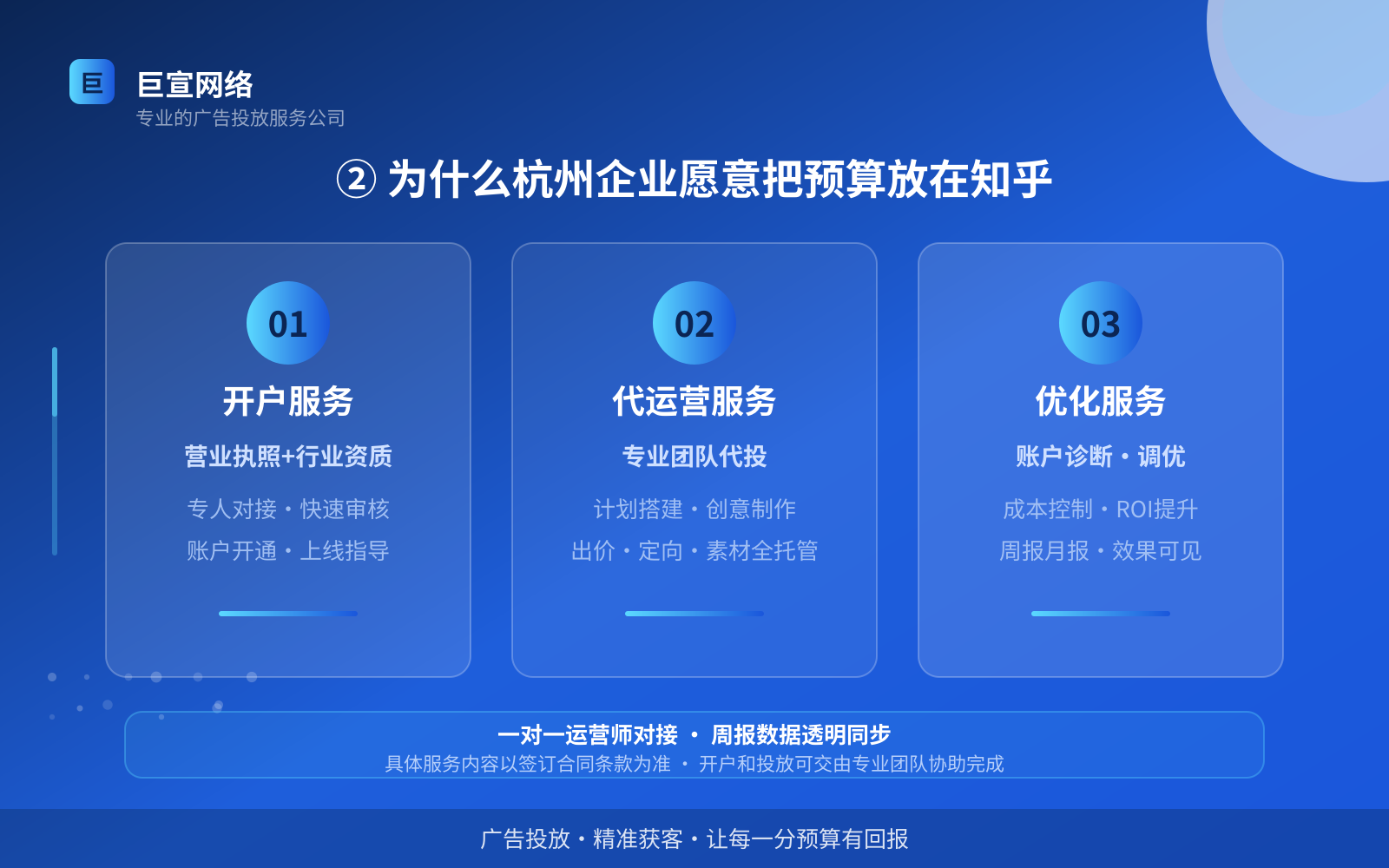 ② 为什么杭州企业愿意把预算放在知乎（费用与预算参考）