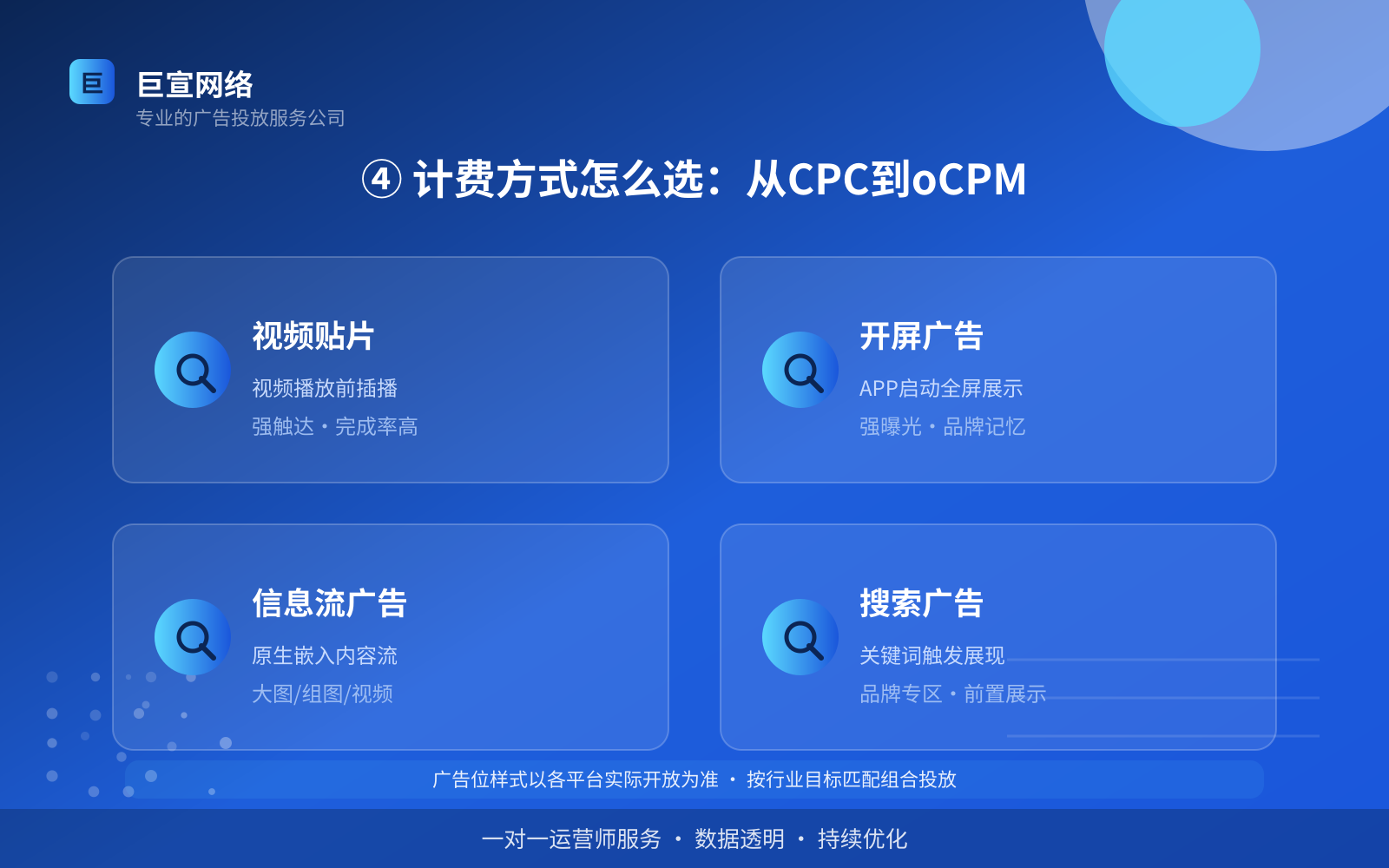④ 计费方式怎么选：从CPC到oCPM（投放方式对比）
