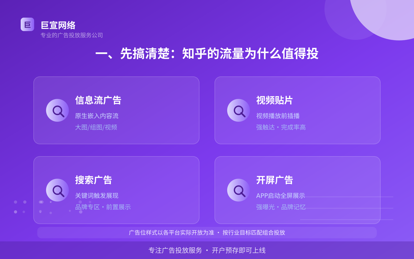 一、先搞清楚:知乎的流量为什么值得投(投放总览) 如何开通知乎广告投放账户?