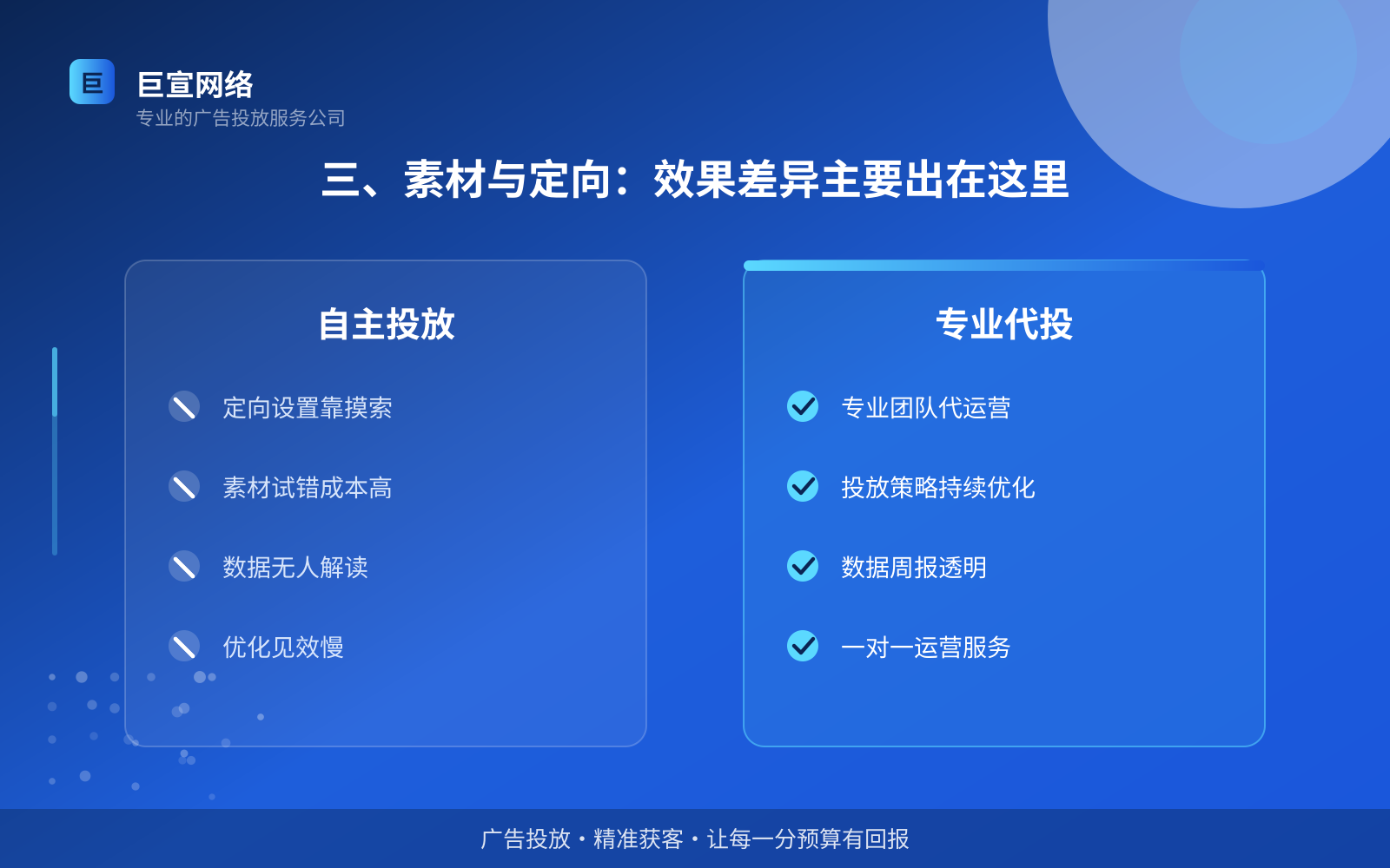 三、素材与定向:效果差异主要出在这里(服务内容介绍) 如何开通知乎广告投放账户?(配图3)