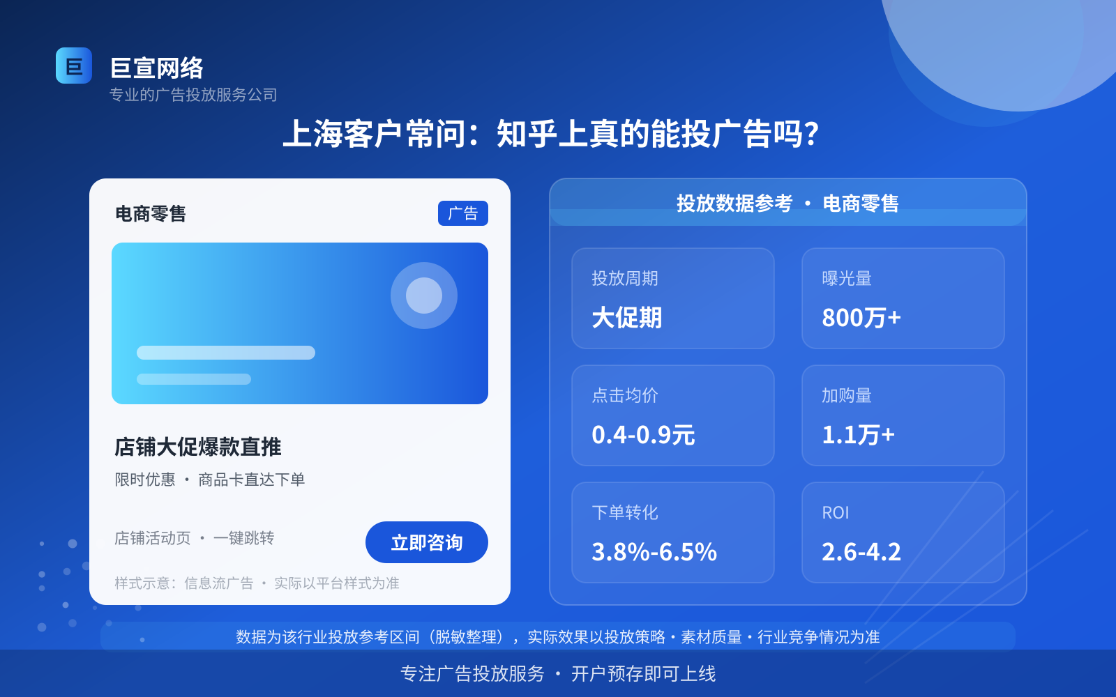 上海客户常问：知乎上真的能投广告吗？（投放总览）
