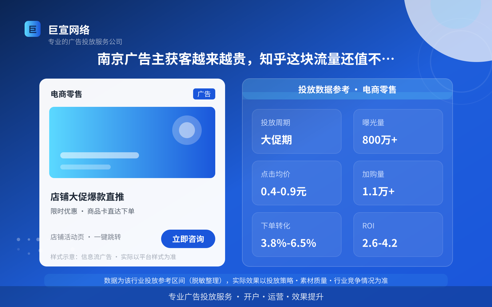南京广告主获客越来越贵，知乎这块流量还值不值得投？（投放总览）