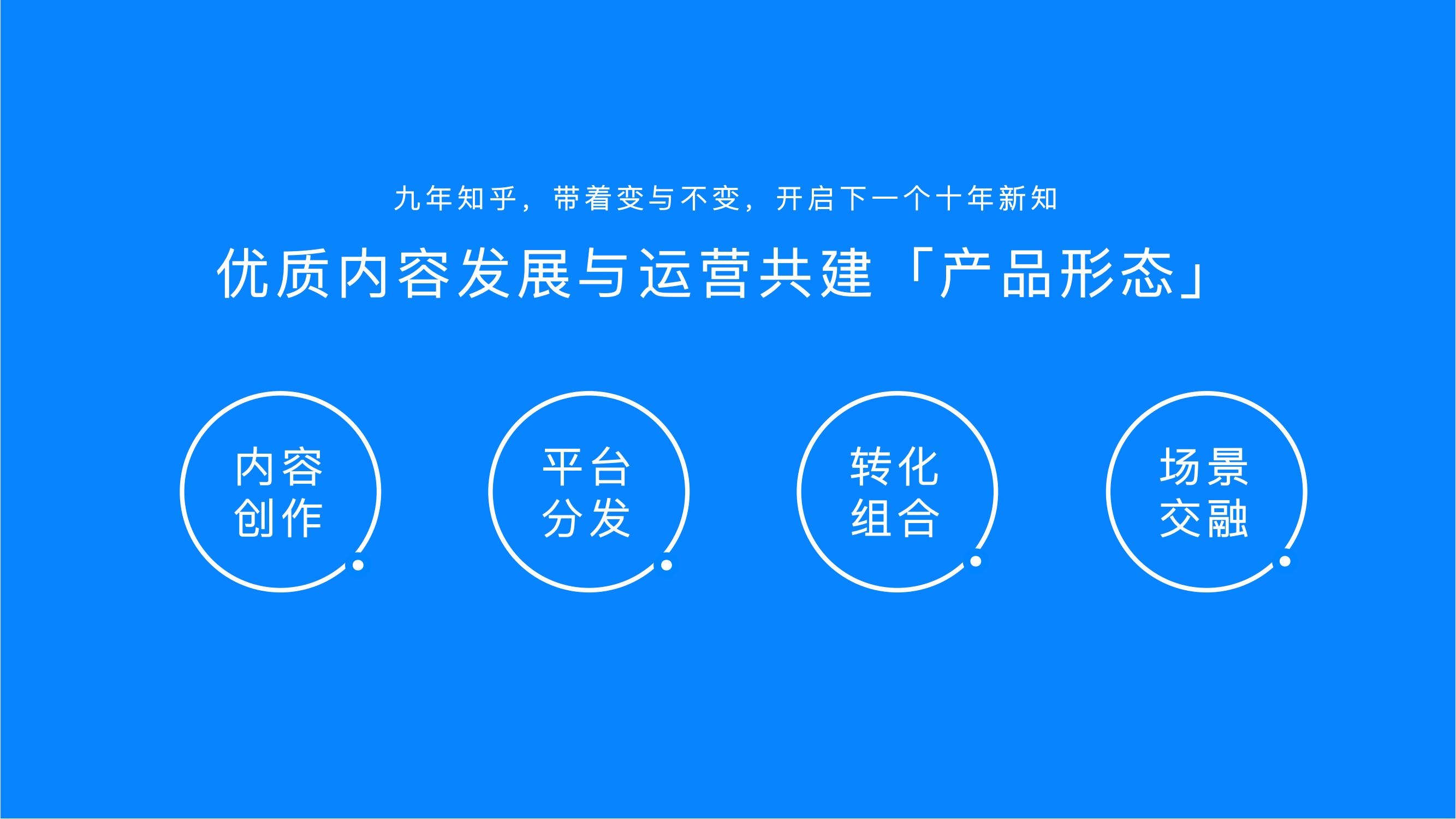 知乎开户怎么扣钱 知乎如何投放游戏行业呢